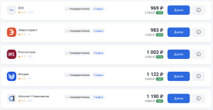 страхование ипотеки