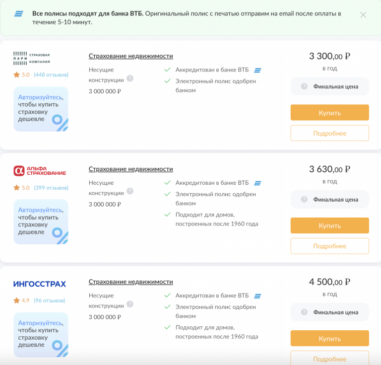 Аккредитованные страховые компании альфа банка по ипотеке