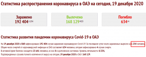 Без прививок в оаэ Без прививок в оаэ thumbnail