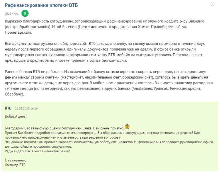 Рефинансирование ипотеки на комнату в каких банках