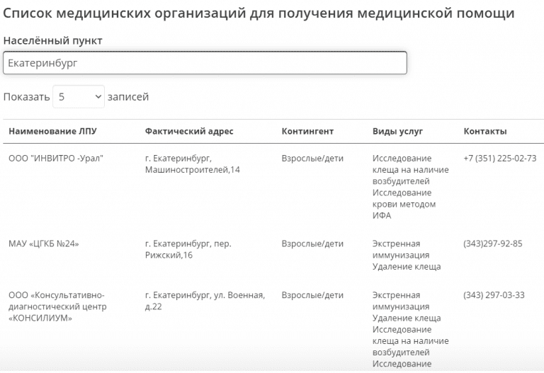 Страховка от клеща картинка