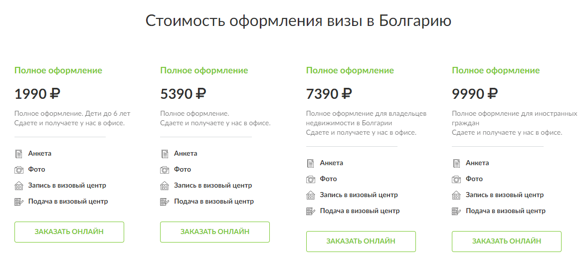 Болгария какие документы нужны. Что нужно для поездки в Болгарию 2021.