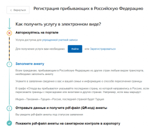 Можно ли въехать в белоруссию с сертификатом о прививке от ковида