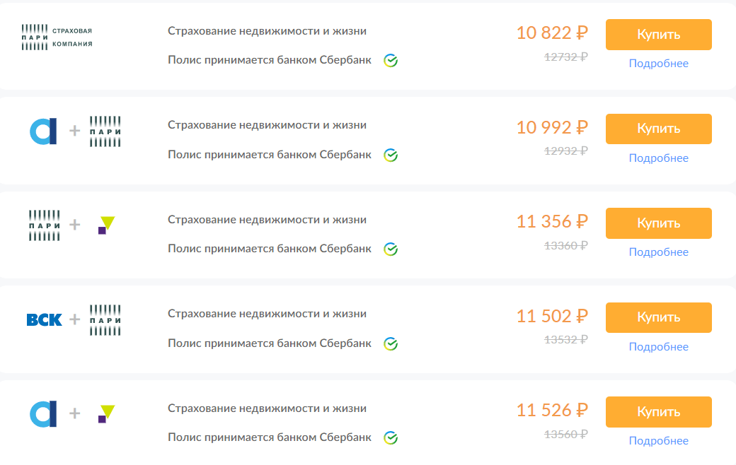 Аккредитованные страховые компании альфа банка по ипотеке. Аккредитованные страховые компании в Сбербанке по ипотеке 2022. Страховые компании аккредитованные Сбербанком. Страховка ипотеки Сбербанк. Список страховых компаний аккредитованных Сбербанком.