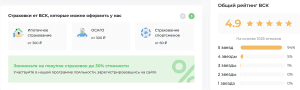 рейтинг страховой компании ВСК 