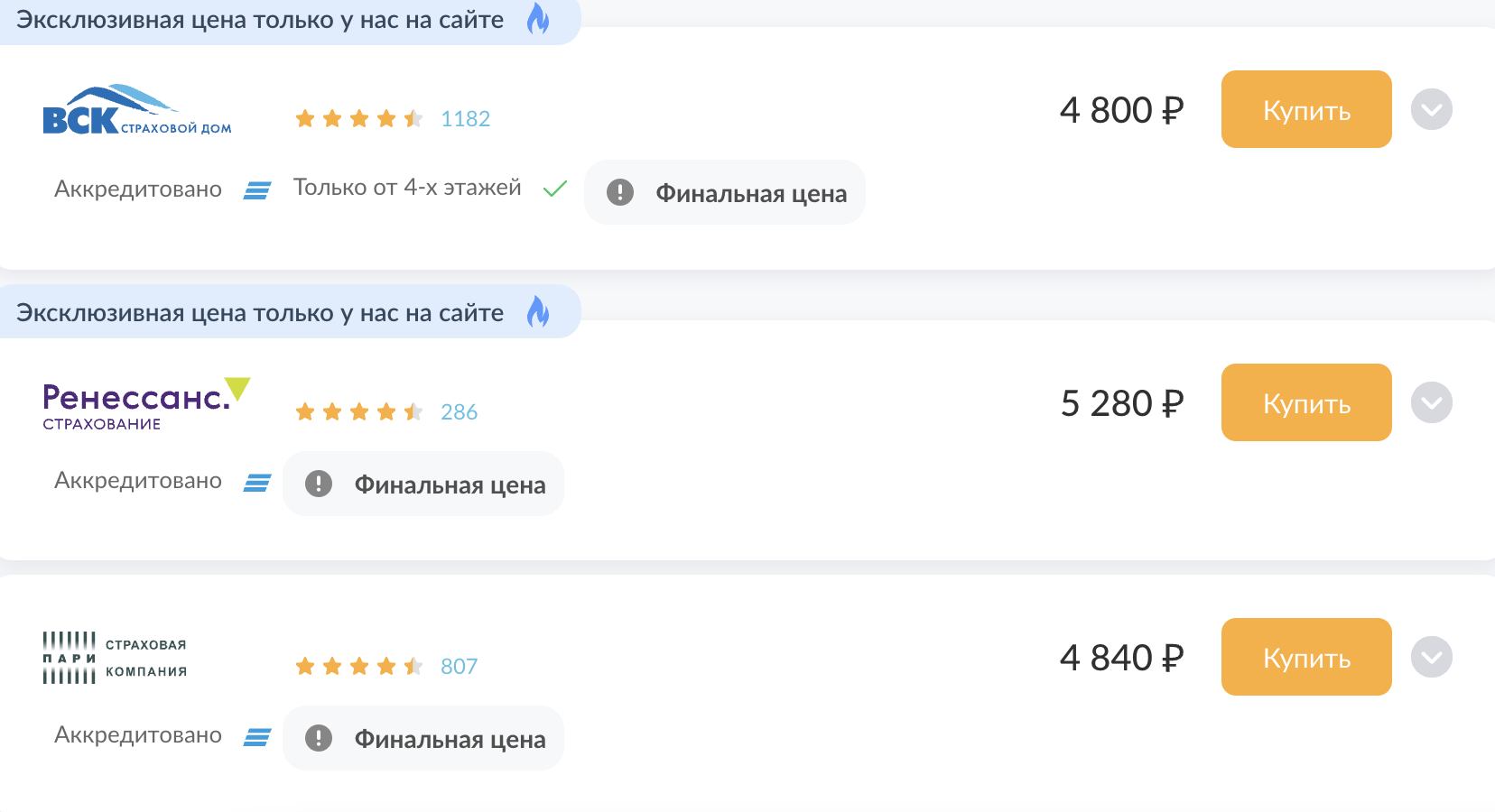 Страхование IT-ипотеки 2023: где дешевле и сколько стоит