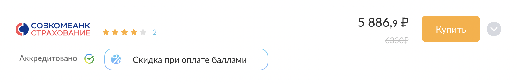 Список аккредитованных страховых компаний втб 2024