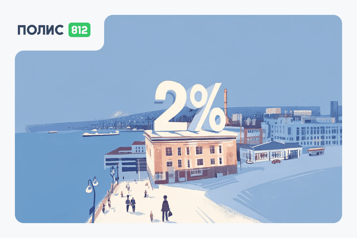 Условия дальневосточной ипотеки в 2025 году