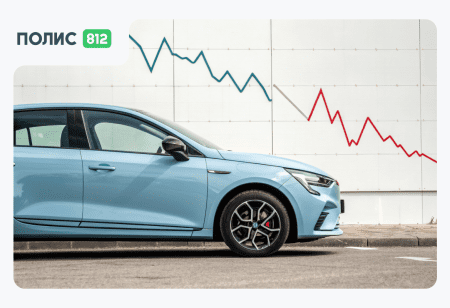 Новый коэффициент ОСАГО в Новосибирске